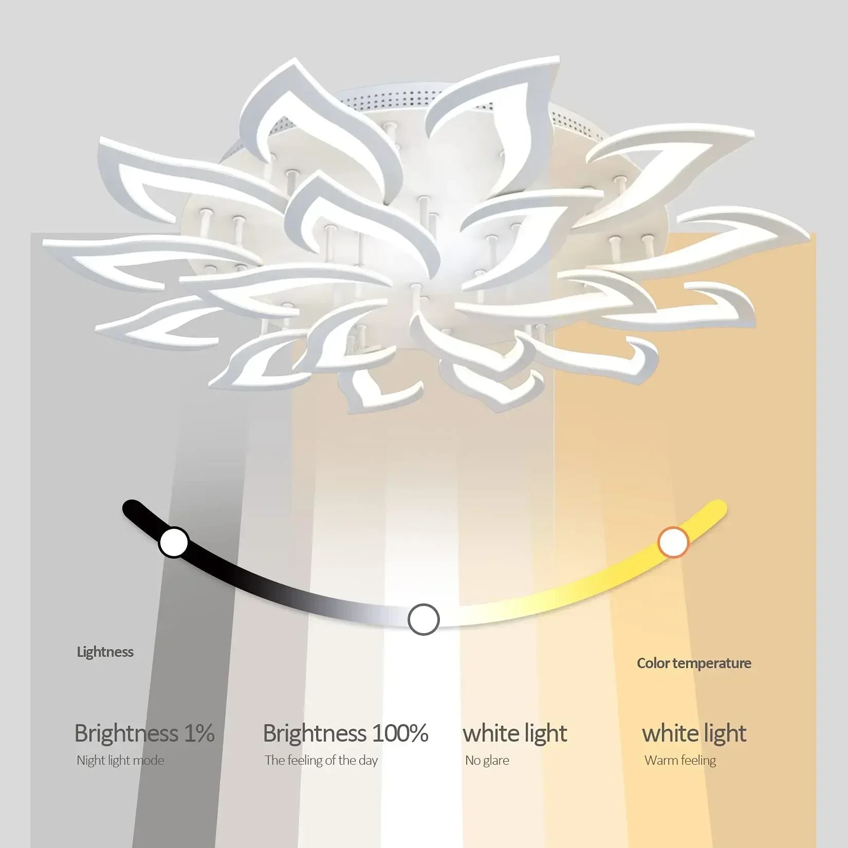 Lustre de pétala LED para sala - Interior Design Luxury Living Room avaliação e preço